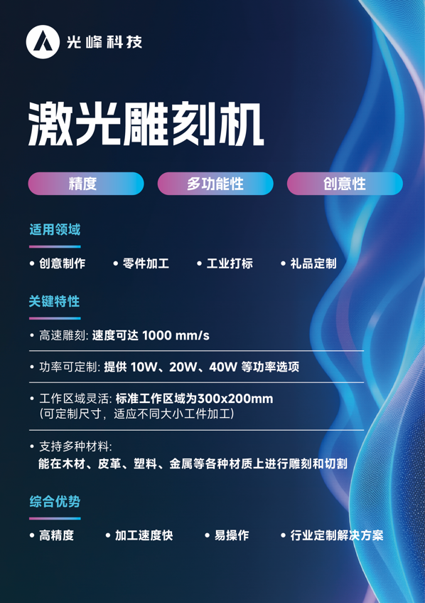 BD半岛集团激光雕琢机炽热 光峰科技打破合理时(图1)